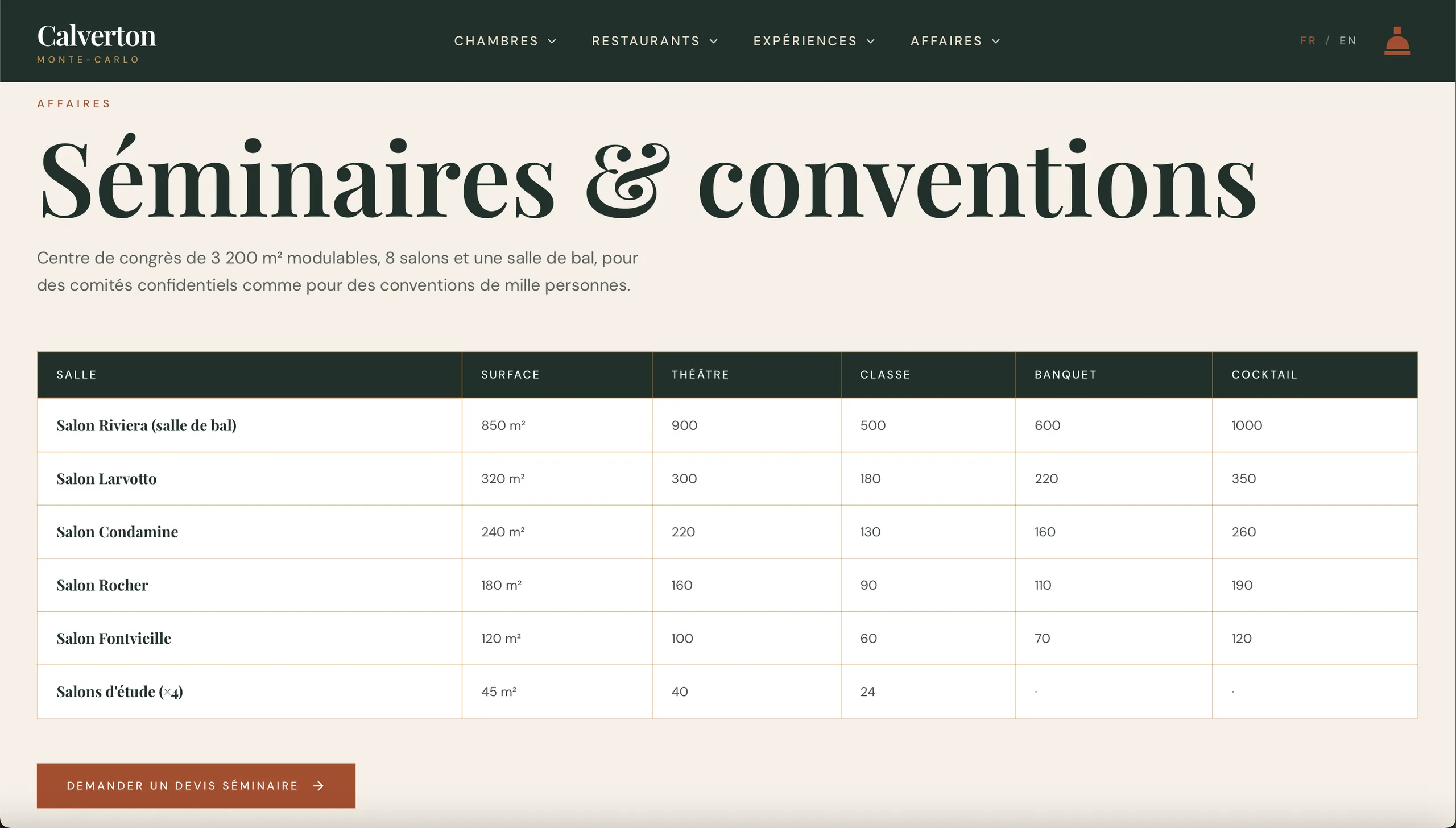 Séminaires et conventions